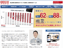 Tablet Screenshot of kaigyou-shien.net